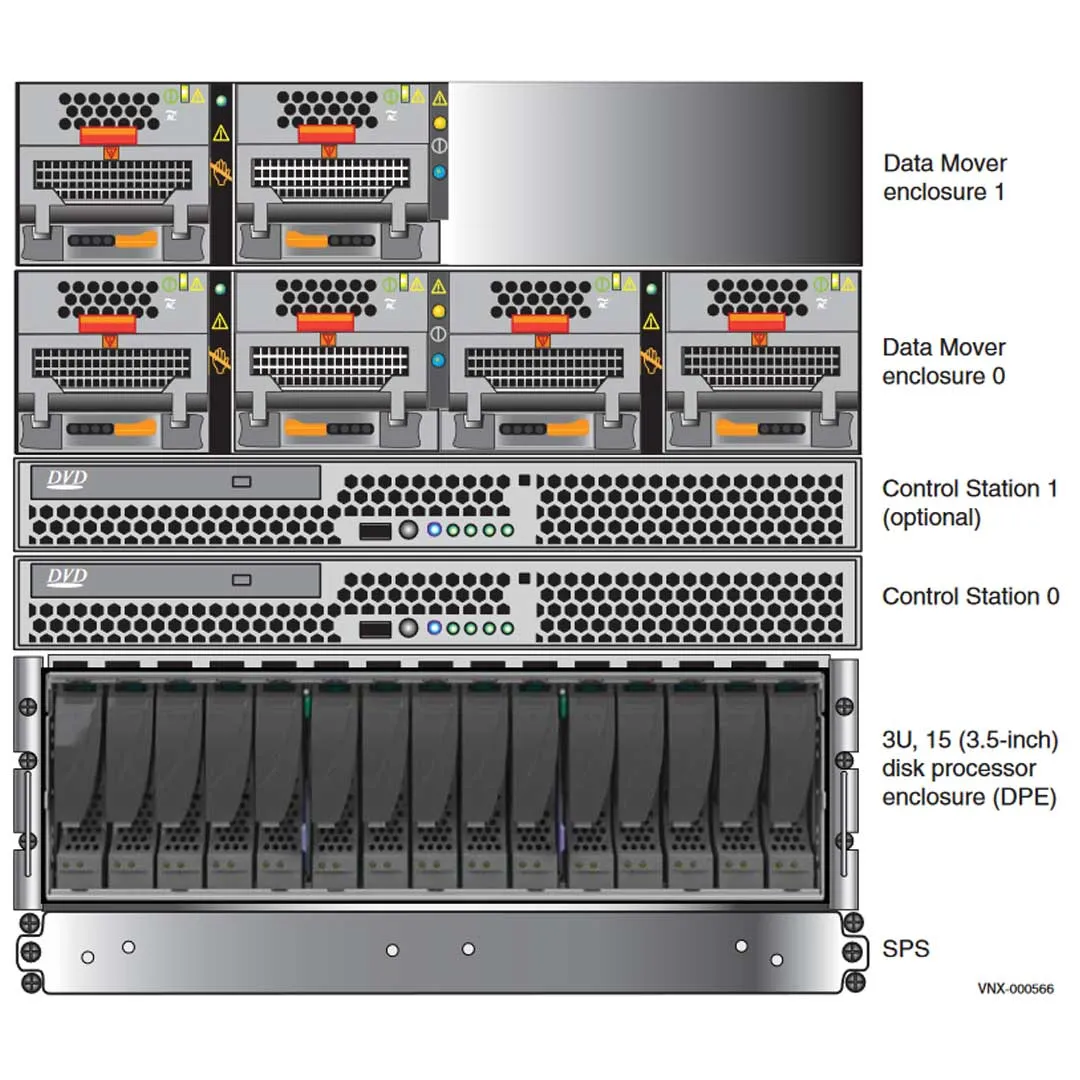 EMC VNX5500 Disk Processor Enclosure (DPE)