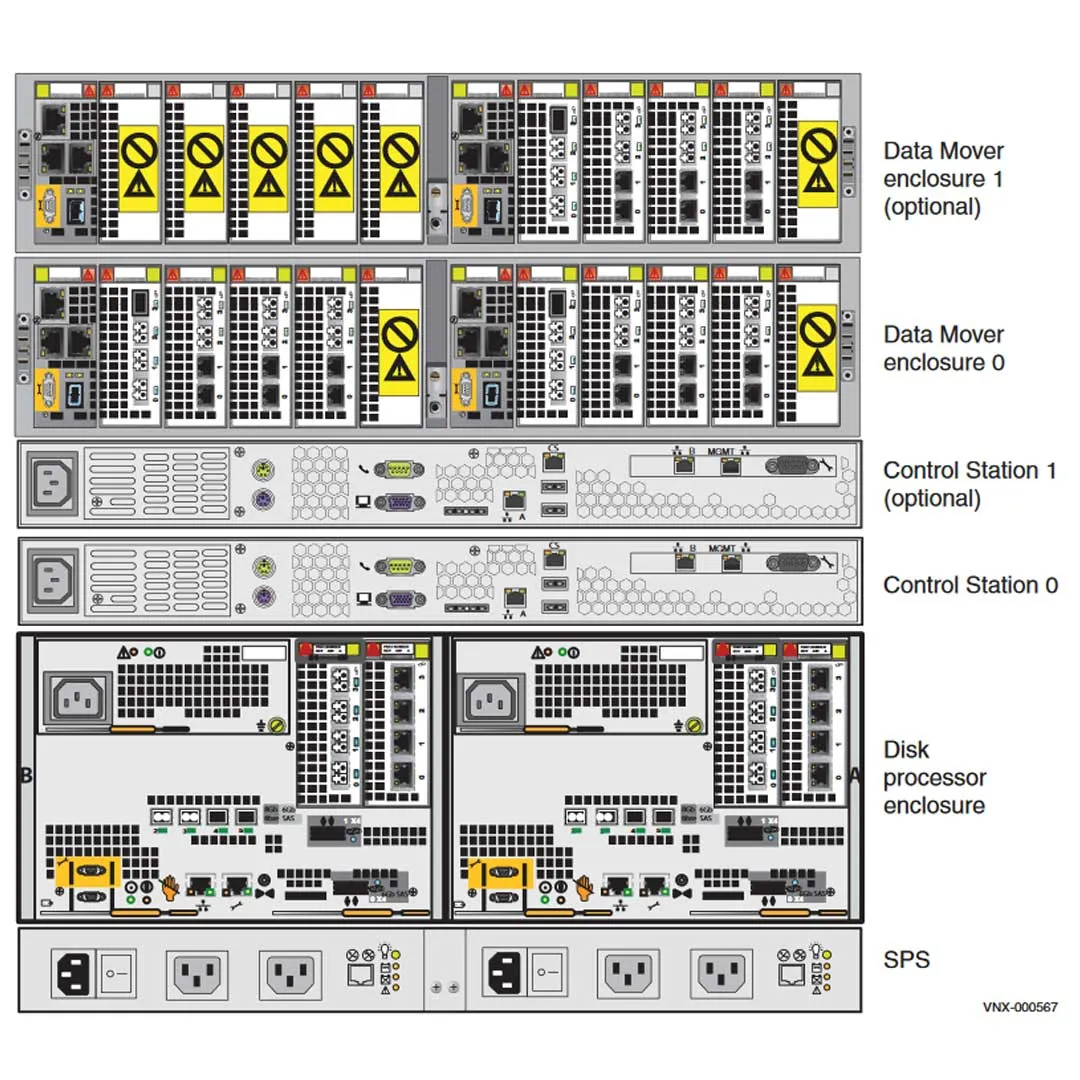 EMC VNX5500 Disk Processor Enclosure (DPE)