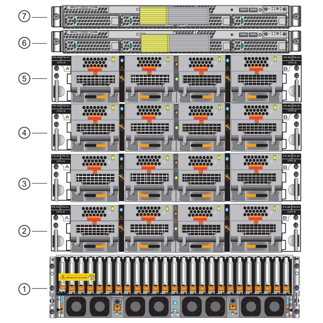 EMC VNX7600 Disk Processor Enclosure (DPE)