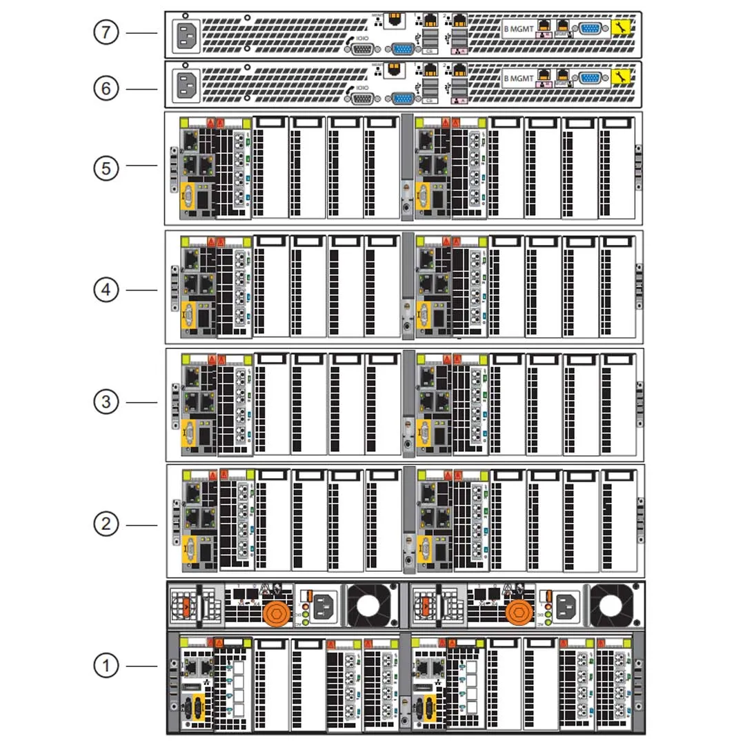 EMC VNX7600 Disk Processor Enclosure (DPE)